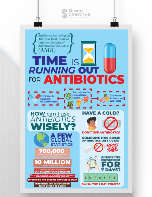 <span  class="uc-style-302487711444" style="color:#ffffff;">Poster-01-Antibiotics</span>